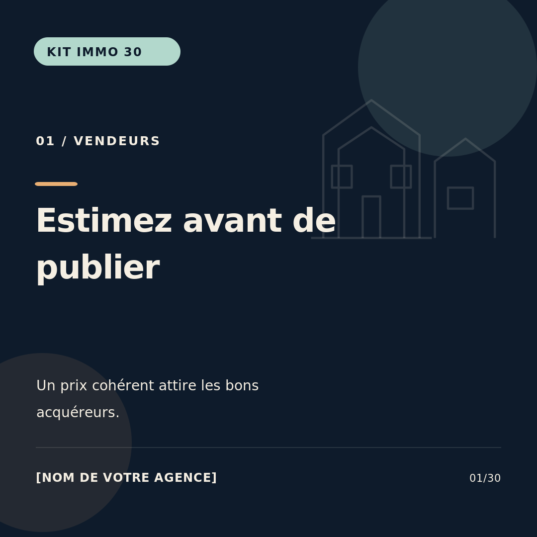Modèle 1