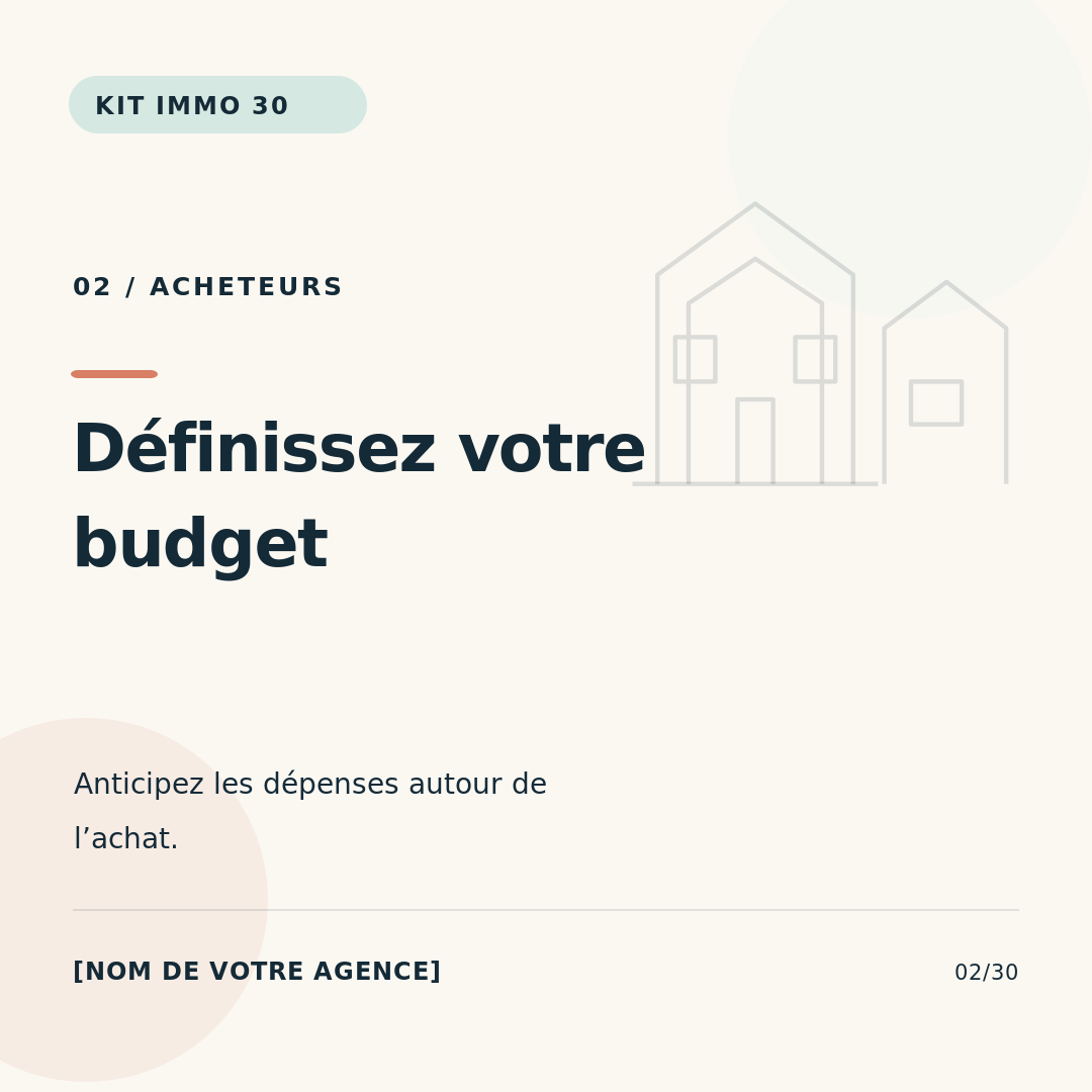 Modèle 2